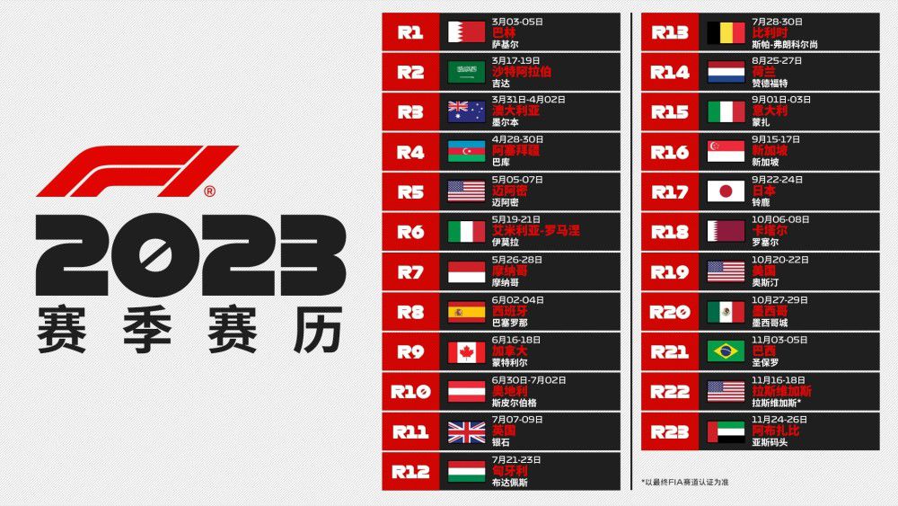 天空体育：因查洛巴的伤病问题，热刺想引入他的热情降温查洛巴曾是热刺重后卫引援点考察的对象之一，但他本赛季伤病不断、预计将伤停到明年1月初，到时查洛巴已经近六个月未能出场比赛。